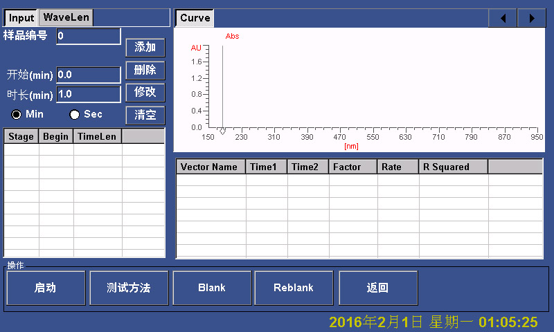 辉因科技VSPM100便携式高精度紫外分光光度计kinetices动力学