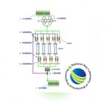 便携式荧光紫外检测系统